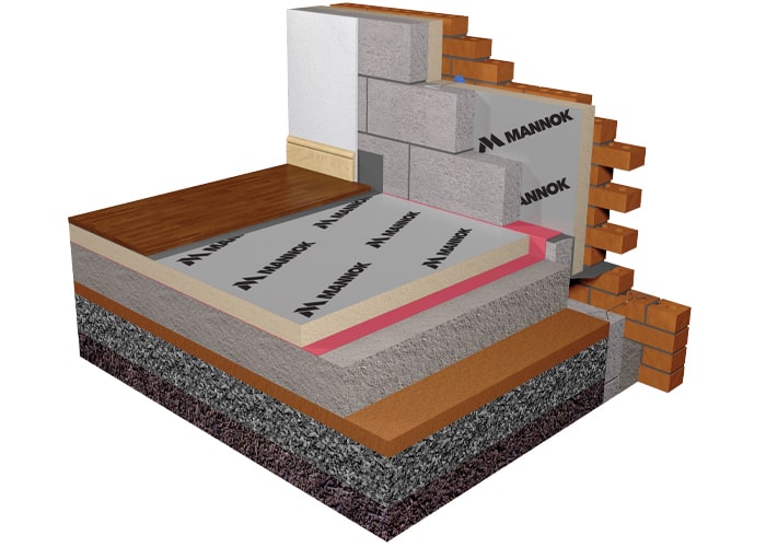 Floor Insulation Mannok