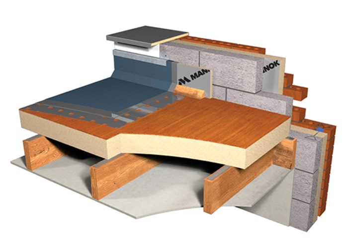 Flat Roof Insulation - Mannok Insulation