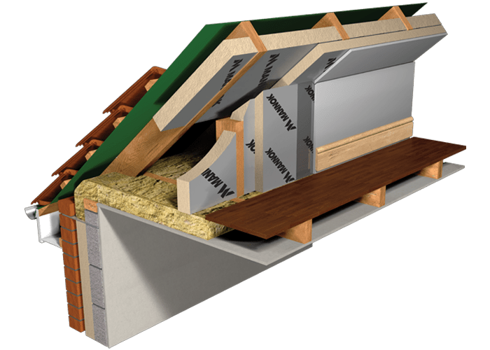 Insulating A Loft Or Attic Wall In Pitched Roof Space Min 