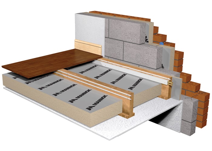 Floor Insulation Mannok