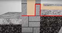  Thermal Bridging: Which Blocks are Best?
